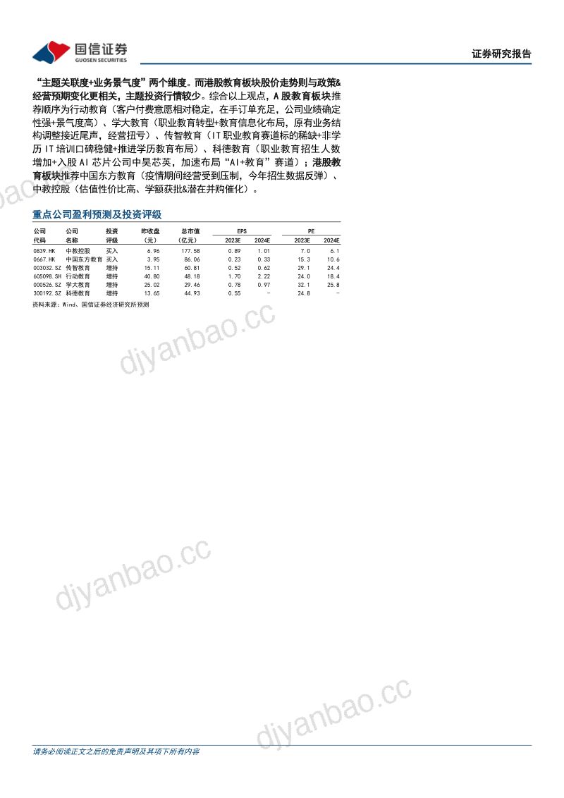 【国信证券】教育行业跟踪深度报告：教育板块历轮行情复盘与投资启示 第2页