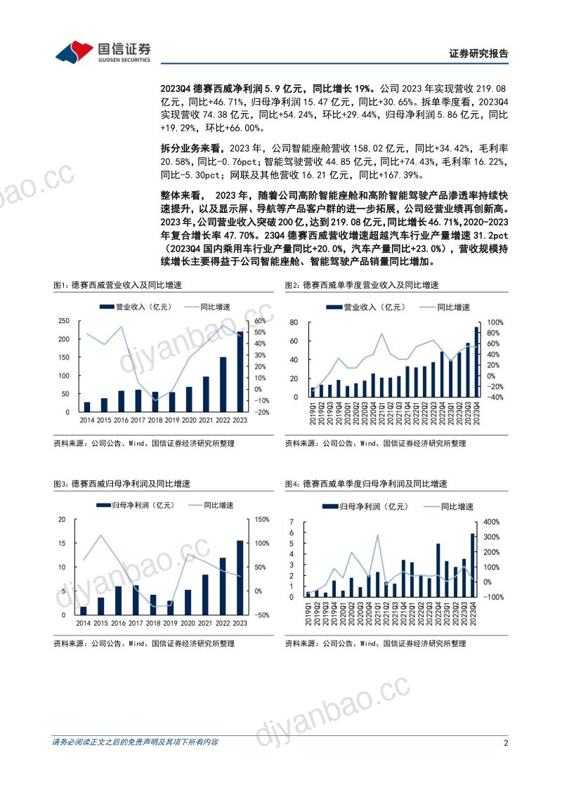 02-【国信证券】2023年年化新项目订单超245亿，智能驾驶营收高速增长（烽火研报www.fhyanbao.com） 第2页