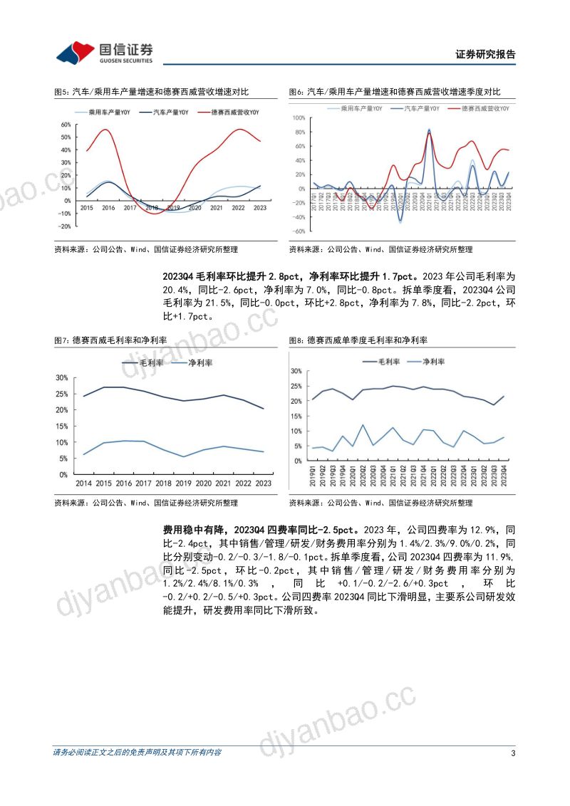 02-【国信证券】2023年年化新项目订单超245亿，智能驾驶营收高速增长（烽火研报www.fhyanbao.com） 第3页