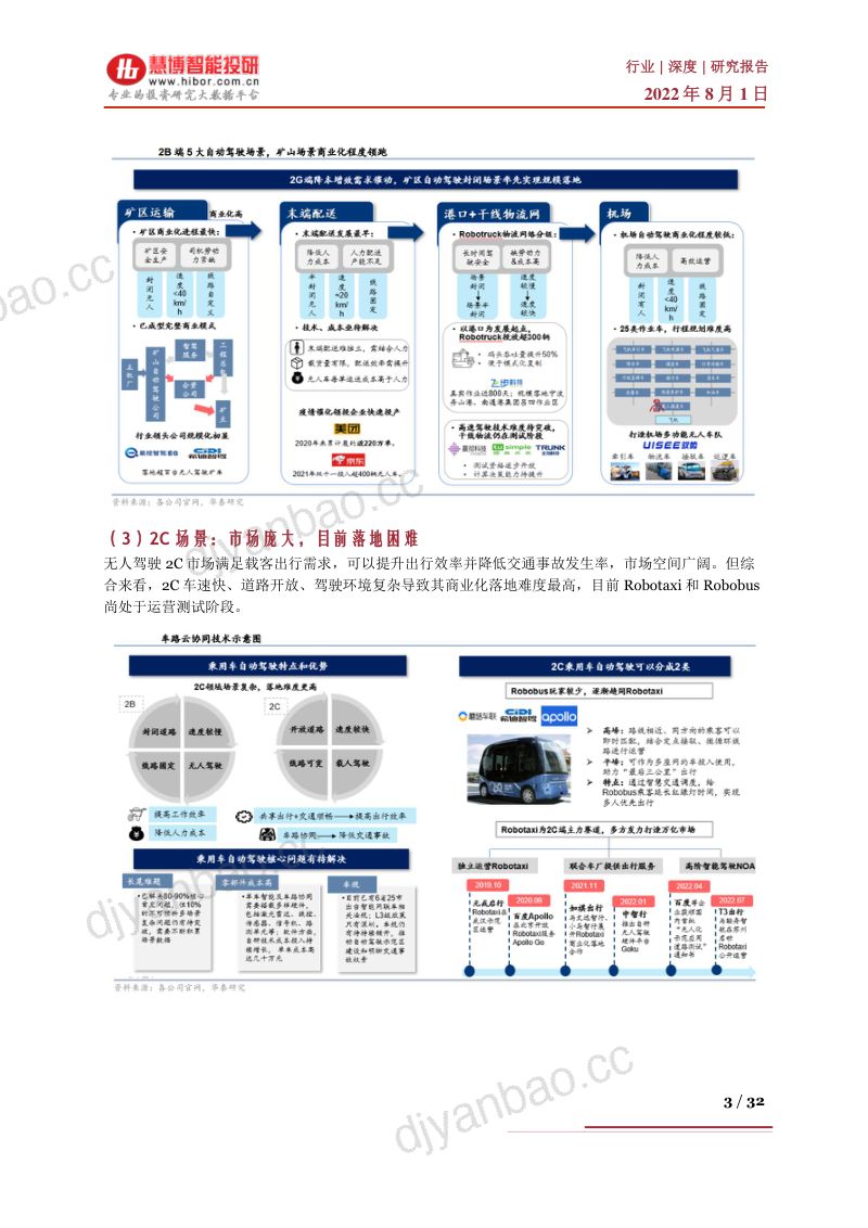 63-【慧博智能投研】汽车行业:智能化也许会重构汽车产业格局!智能驾驶产业链及公司深度梳理!(烽火研报www.fhyanbao.com) 第3页