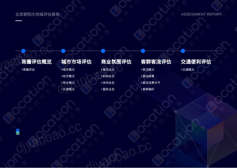 【Location】商圈洞察-北京朝阳大悦城评估报告 第2页