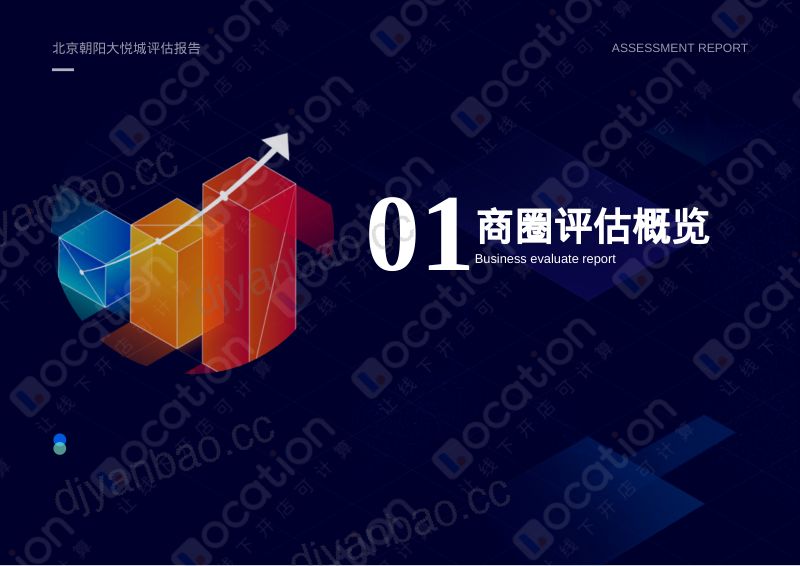 【Location】商圈洞察-北京朝阳大悦城评估报告 第3页