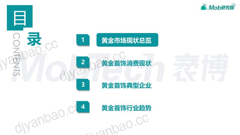 【Mob研究院】2022年商业地产发展白皮书 第3页
