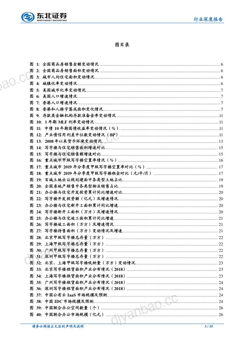 【东北证券】2024房地产行业商业地产系列深度报告之写字楼篇 第3页