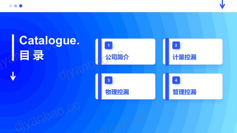 上海智慧水务交流PPT11刘升 第2页