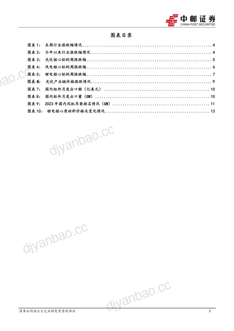 【中邮证券】电力设备行业报告（2024.4.15-2024.4.19）：3月组件出口继续修复，宁德时代业绩再超预期 第3页