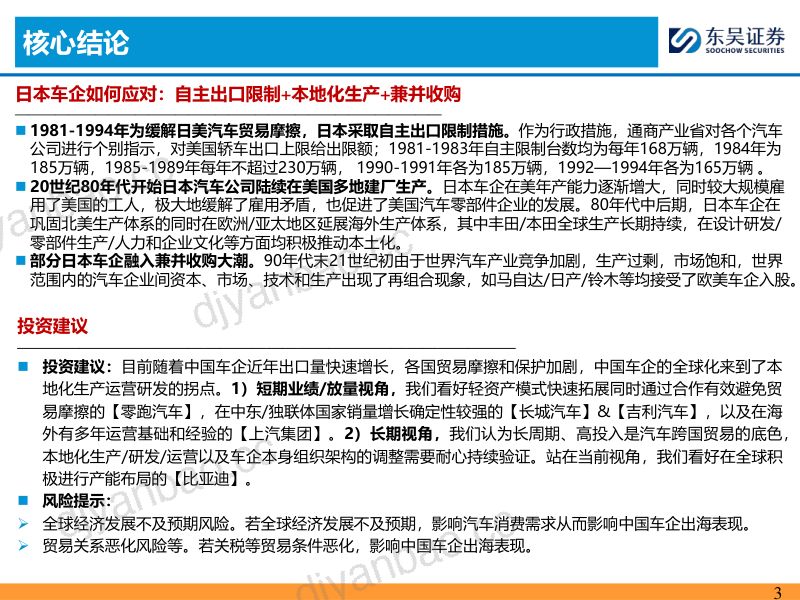 【东吴证券】日本乘用车出海复盘专题一:本地生产为必经之路 第3页