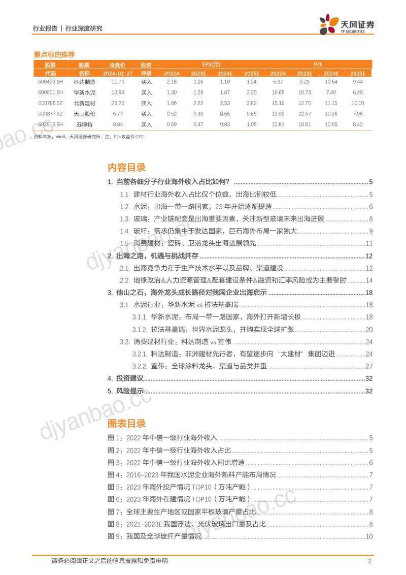 【天风证券】建筑材料：出海系列报告之一：当前建材企业出海进展如何？ 第2页