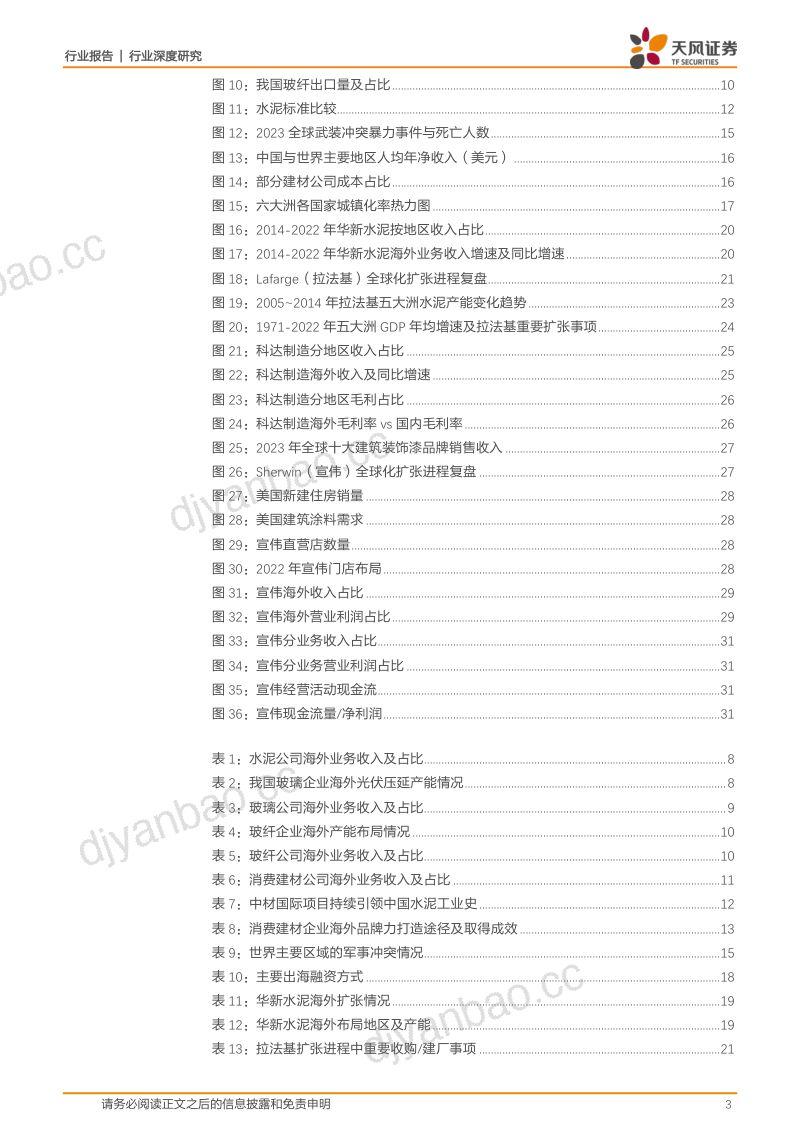 【天风证券】建筑材料：出海系列报告之一：当前建材企业出海进展如何？ 第3页
