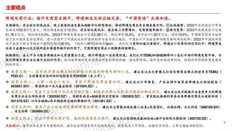 【上海证券】跨境电商行业深度研究报告:短跑至长跑,跨境出海提速 第2页