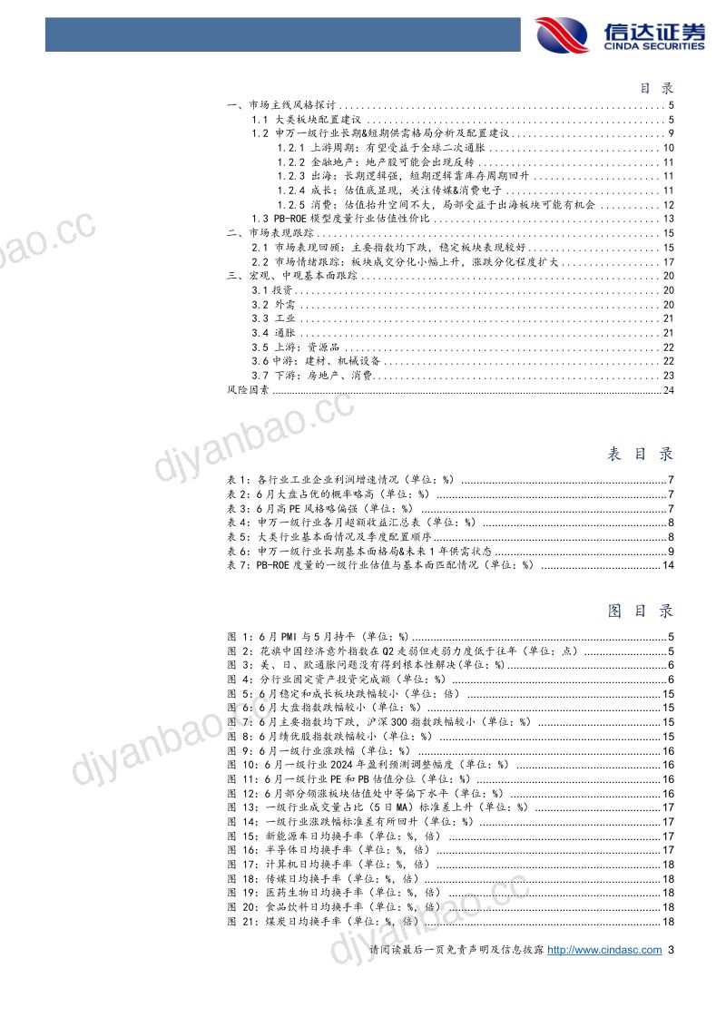 【信达证券】行业配置主线探讨:底仓上游、出海,增配地产和低位成长 第3页