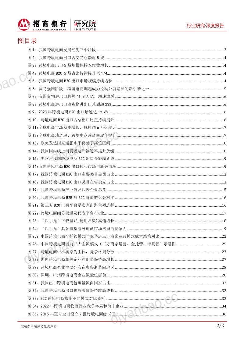 【招商银行】跨境电商行业深度报告:中国跨境电商产业升级,“四小龙”吹响出海集结号 第3页