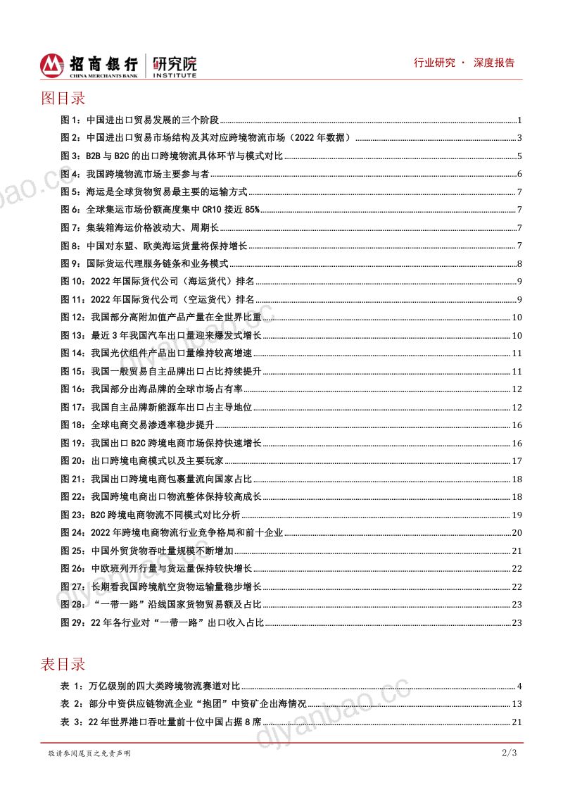 【招商银行】跨境物流行业研究之总览篇：顺国货出海之大势，跨境物流当立潮头 第3页