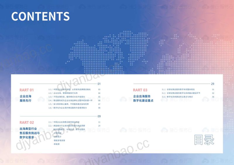 【瑞云服务云】2023企业出海售后服务数字化白皮书 第3页