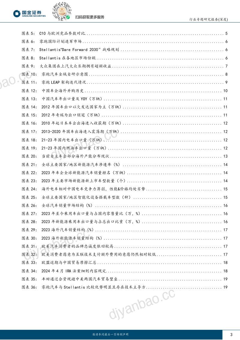 【国金证券】汽车出口专题报告(二):从零跑与Stellantis合作,看中国汽车国际化新模式 第3页