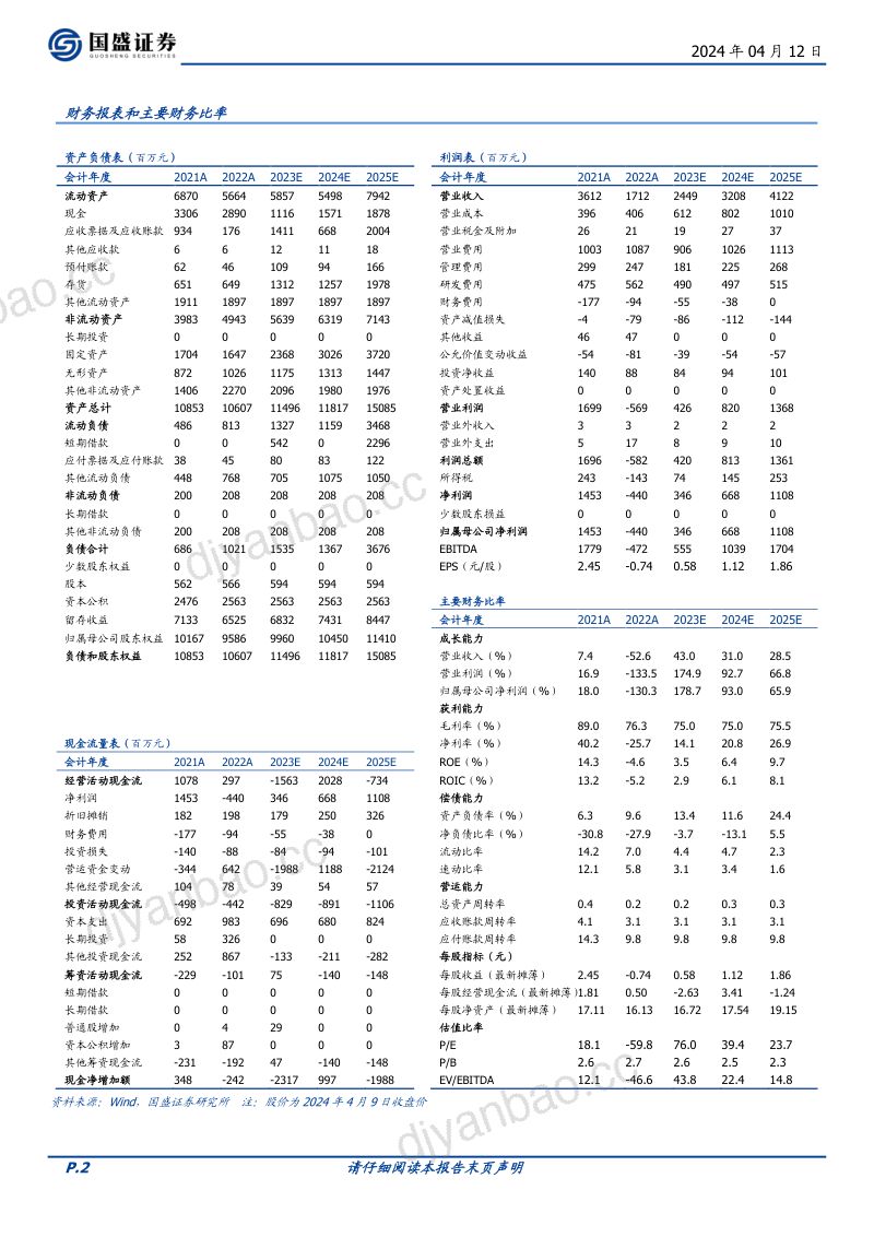 【国盛证券】国产三代胰岛素领先者，主业稳健，出海打造第二增长曲线 第2页