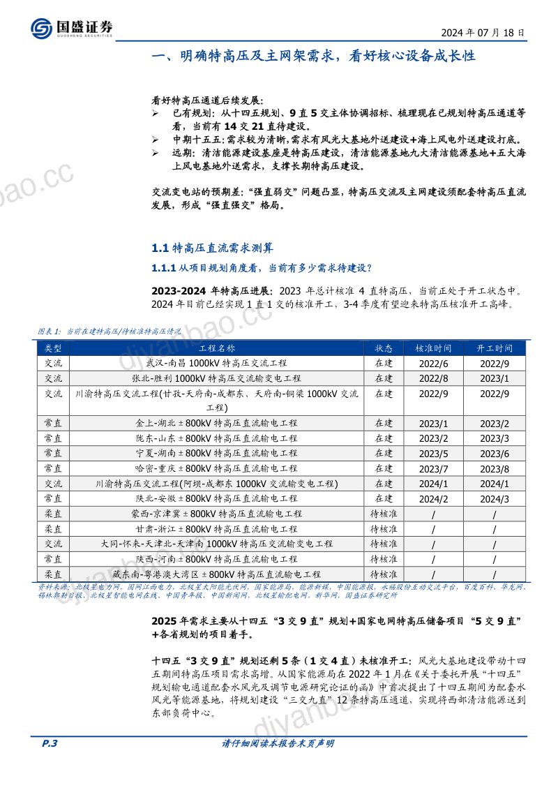 【国盛证券】特高压系列二:新能源消纳带来β,柔直升级+出海增强 第3页