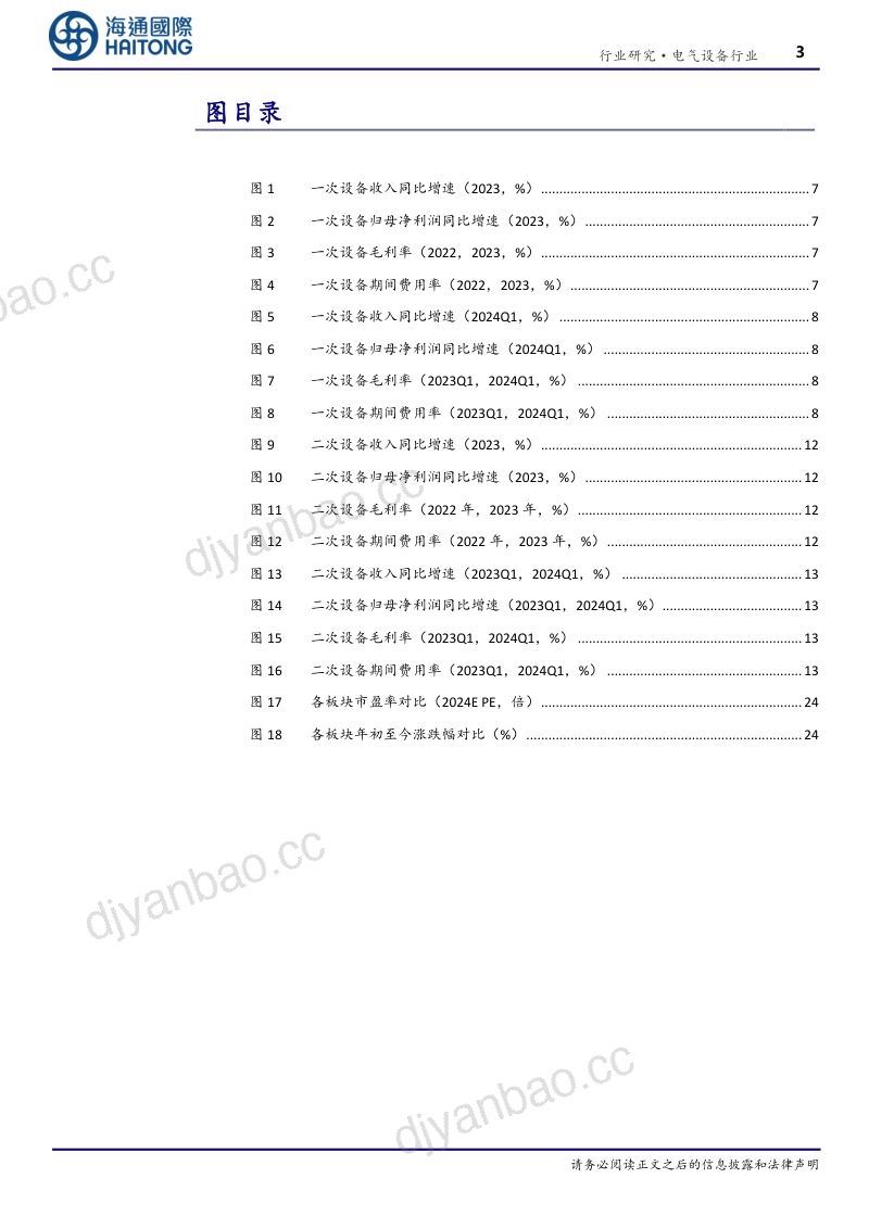 【海通国际】特高压、电网自动化、数字化为电网重点投资领域，出海贡献成长新动能 第3页