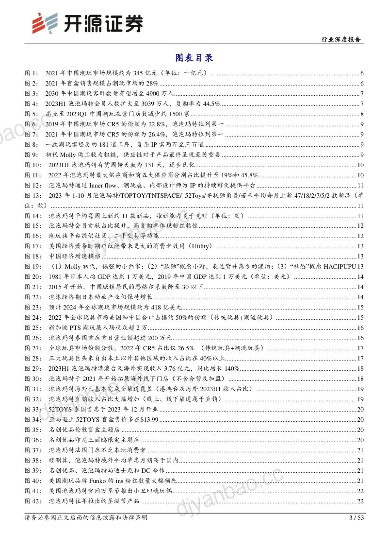 【开源证券】社会服务行业深度报告:深入剖析潮玩行业两大趋势,“出海”+“多元” 第3页