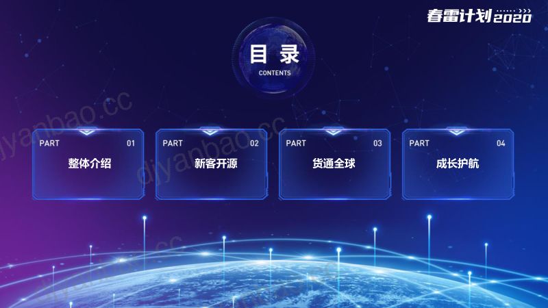 【阿里巴巴】春雷计划2020 阿里巴巴国际站数字化出海商家手册 第2页