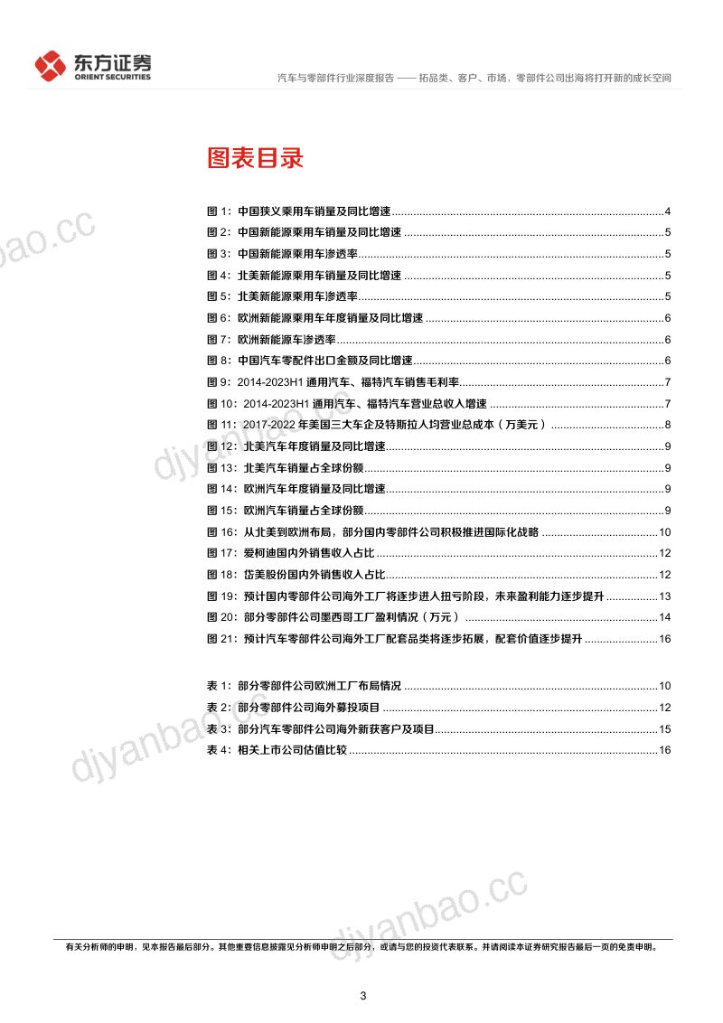 【东方证券】汽车出海系列报告之二:拓品类、客户、市场,零部件公司出海将打开新的成长空间 第3页