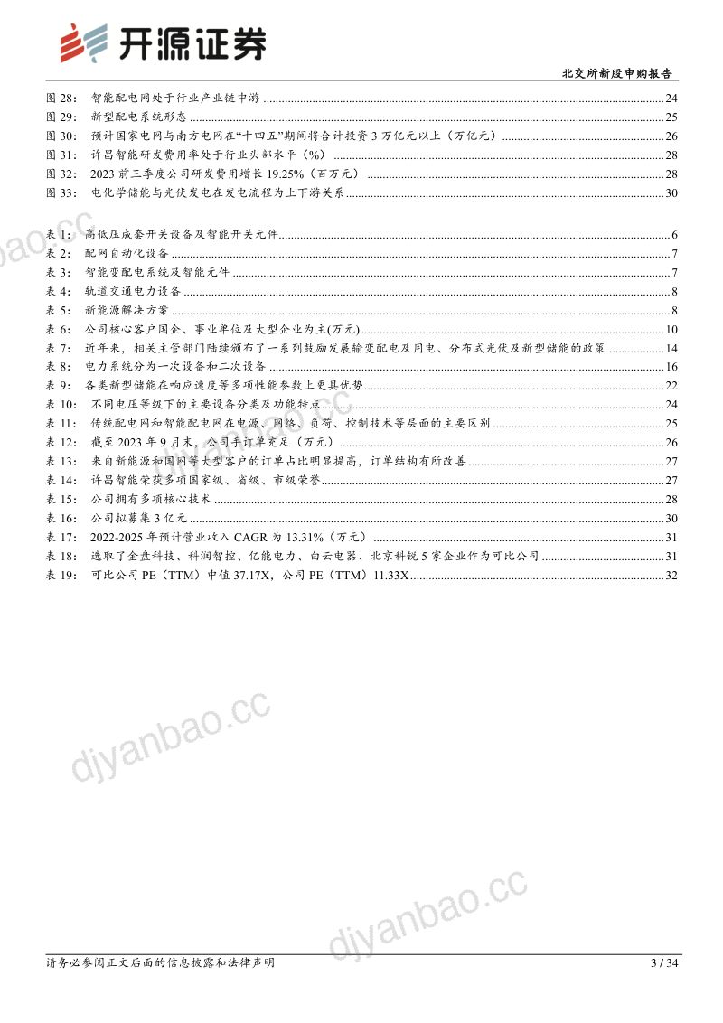 【开源证券】北交所新股申购报告:电力设备领域国家级专精特新“小巨人” 第3页