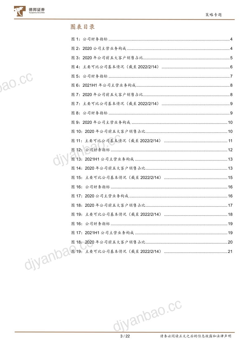 【德邦证券】策略专题：巡礼第八期：“专精特新”小巨人 第3页