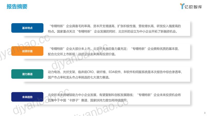 【亿欧智库】2022北交所与“专精特新“企业投资价值研究报告 第3页
