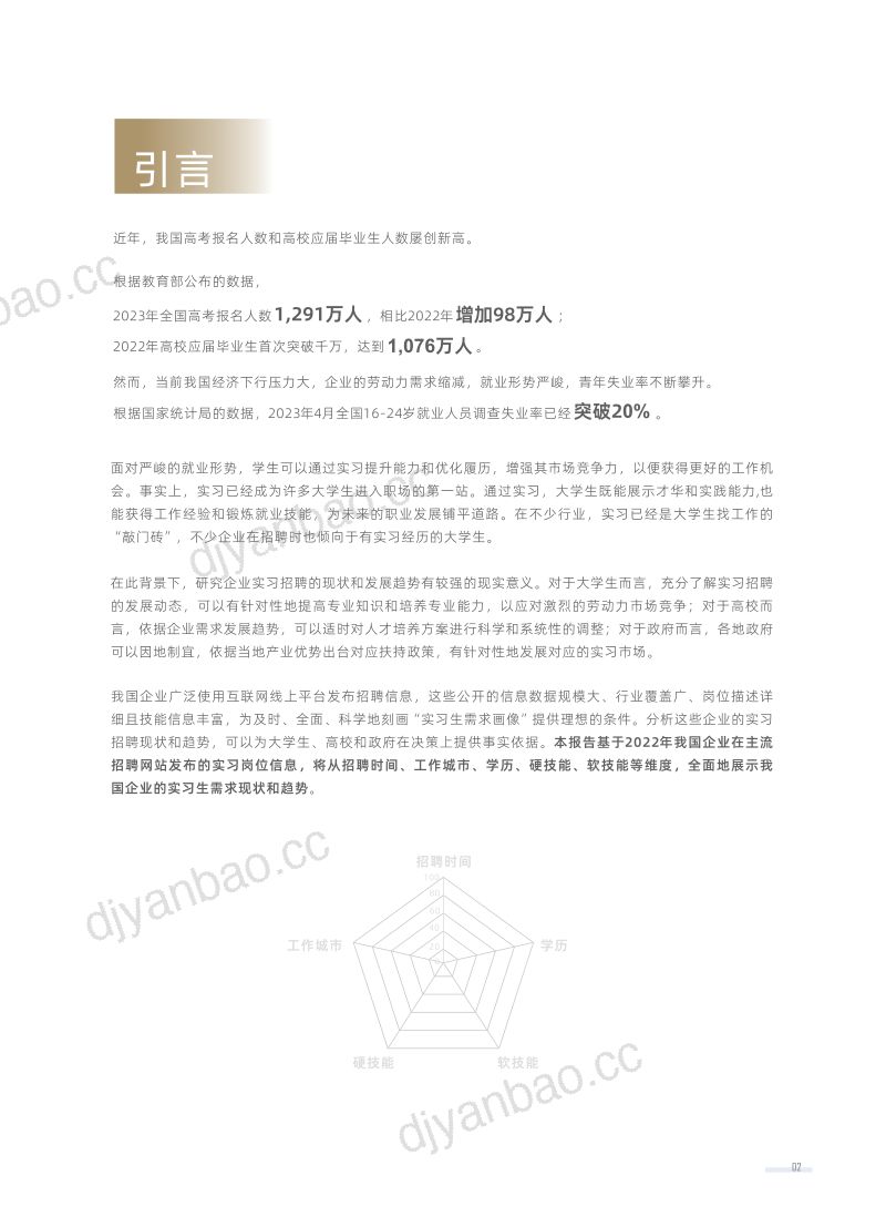【香港中文大学】2023年中国实习生招聘研究报告 第3页