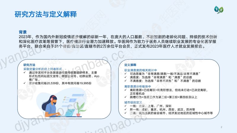 【华医网】2023医疗人才就业发展调研报告 第2页