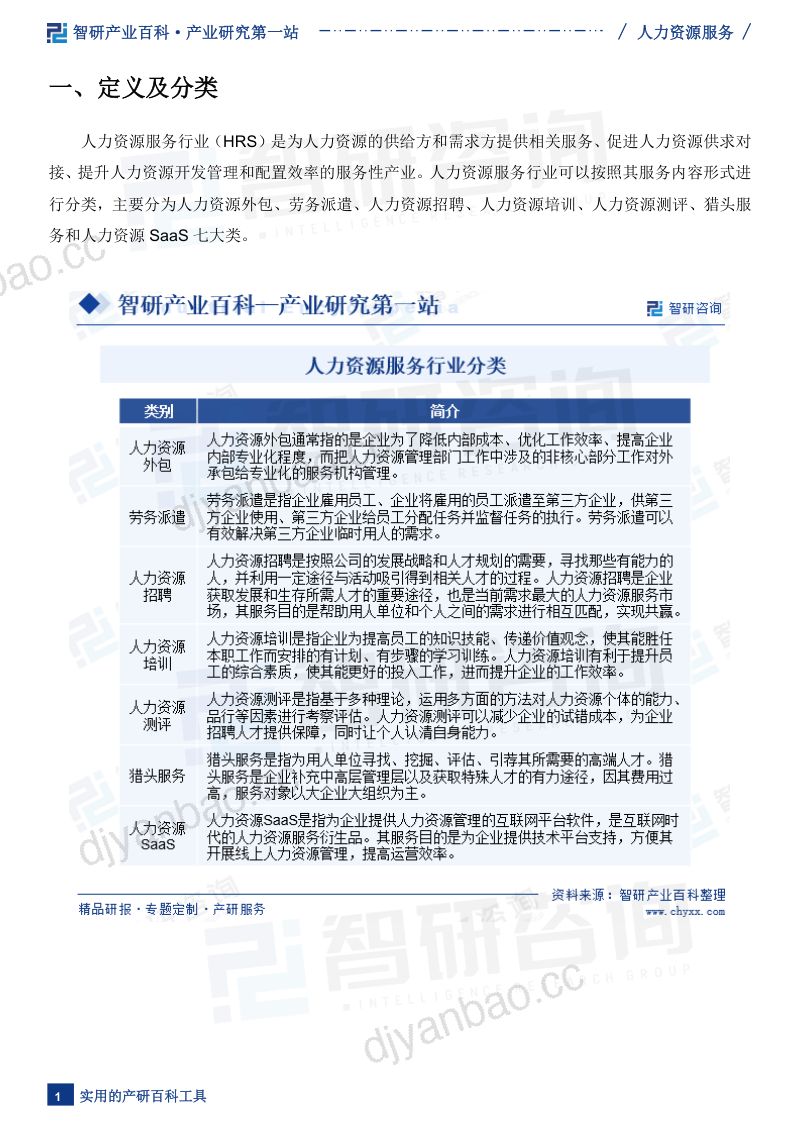 【智研咨询】人力资源服务产业百科(附行业领先企业分析、发展机遇及未来前景预测)——智研咨询发布 第3页