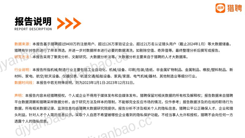 【猎聘】2024机械制造行业人才发展报告 第3页