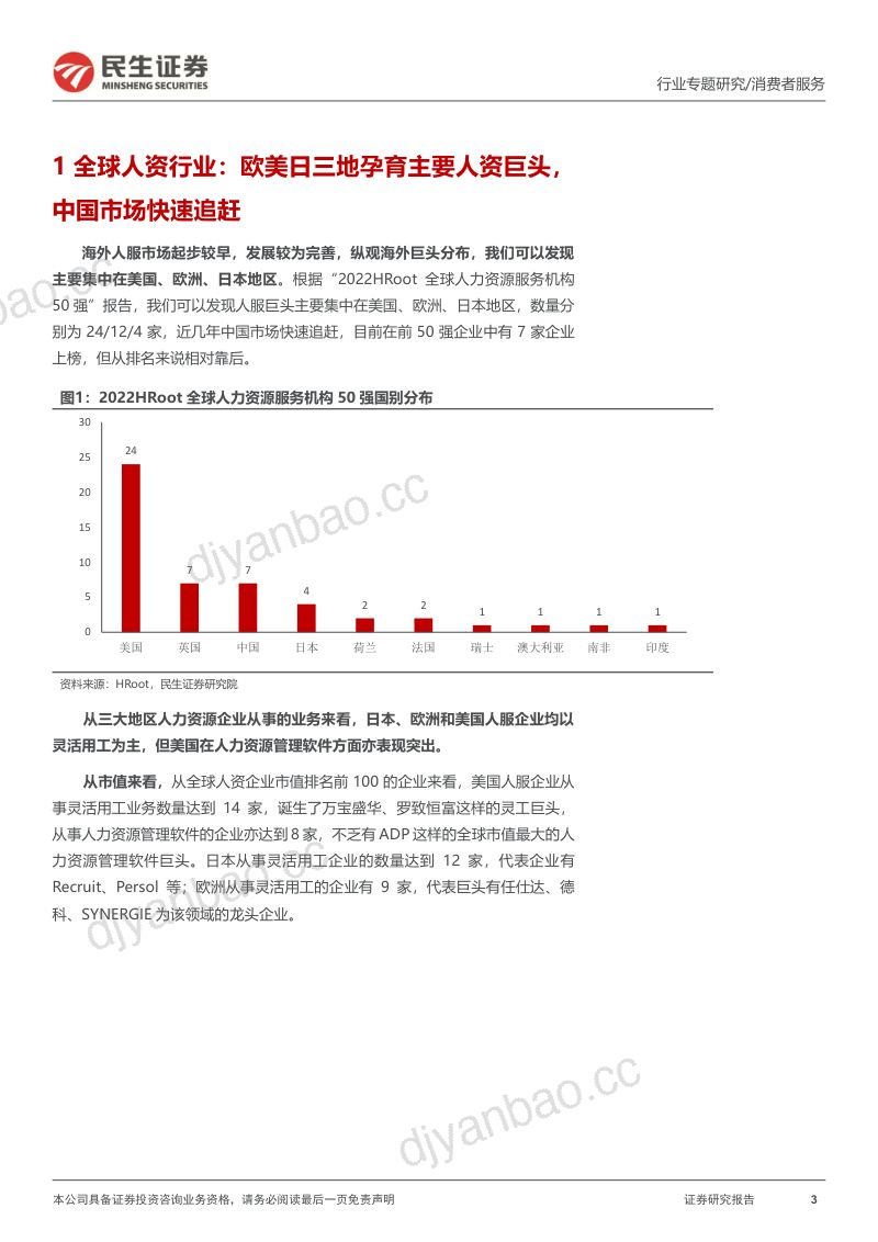 【民生证券】人力资源行业深度报告(二):追寻海外人服龙头成长足迹,探求国内灵活用工成长空间 第3页