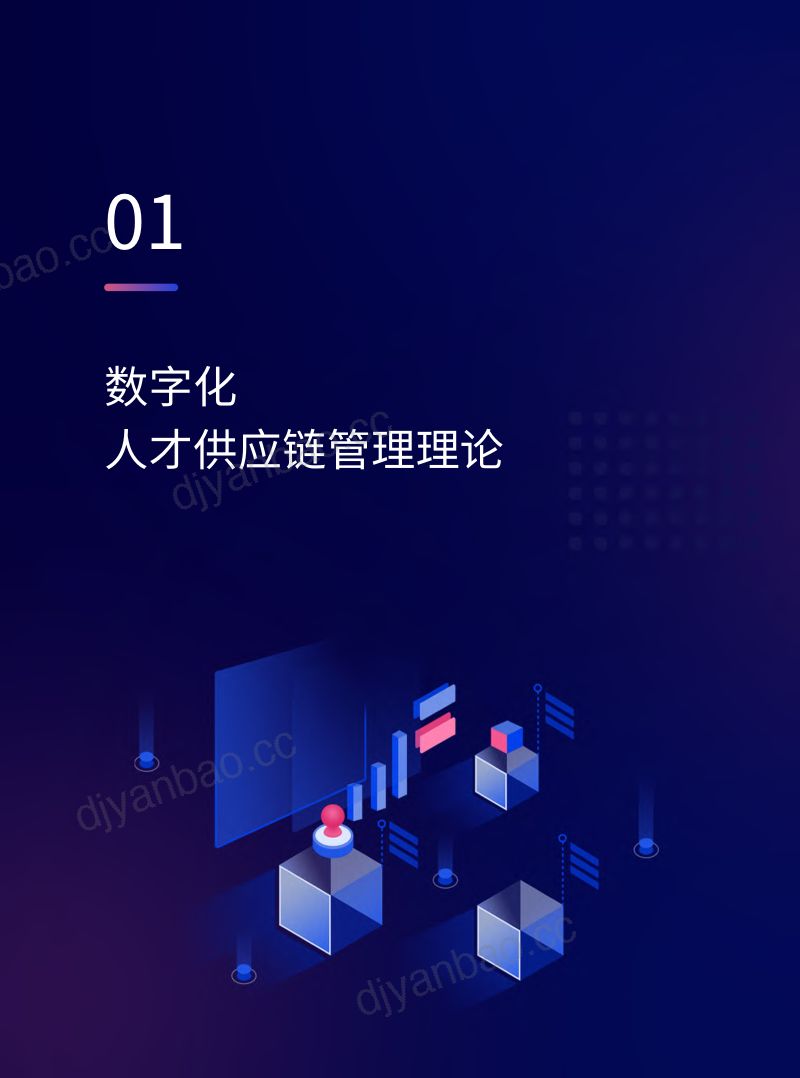 【倍智】2022年度中国企业数字化人才供应链管理成熟度调研白皮书 第3页