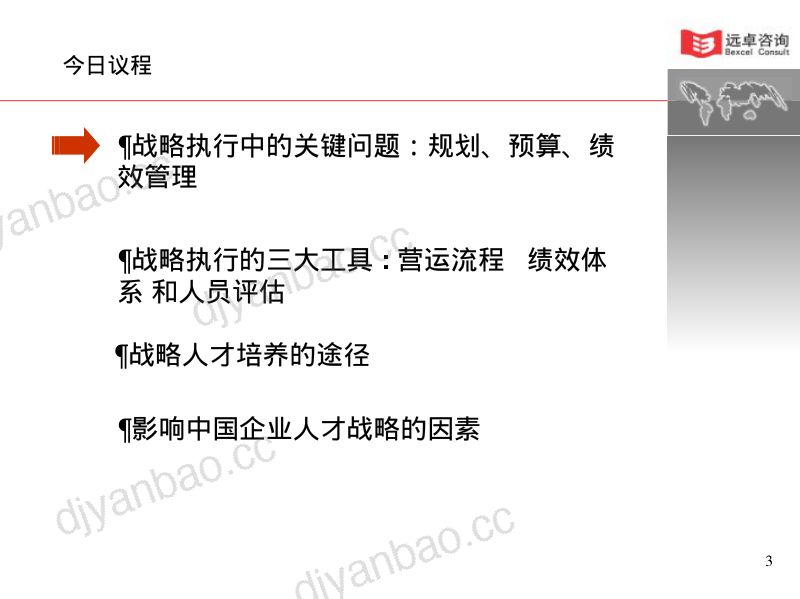 【远卓】人力资源战略提升管理能力 第3页