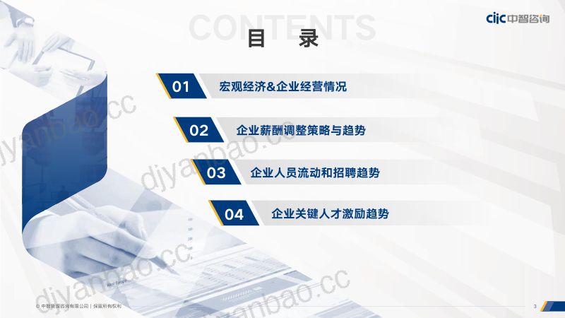 【中智咨询】2022-2023跨年度人力资源市场关键指标调研报告_精华版 第3页