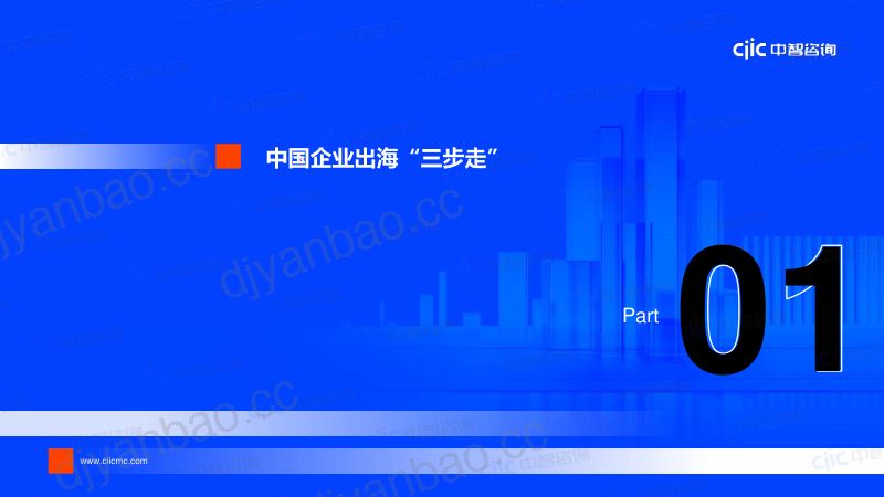 【中智咨询】人力资源视角支撑中国企业出海 第3页