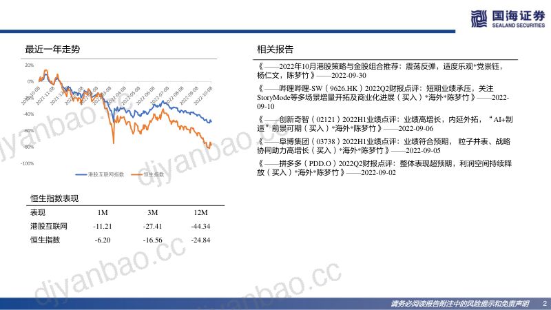 45-【国海证券】短视频电商专题报告:GMV和货币化率长期天花板和增长逻辑探讨 第2页