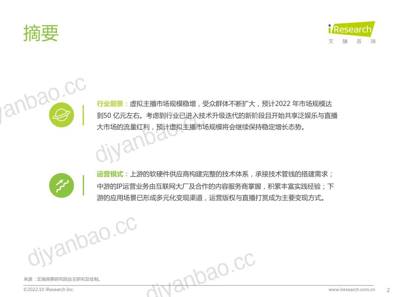 25-【艾瑞咨询】中国虚拟主播行业生态研究报告 第2页