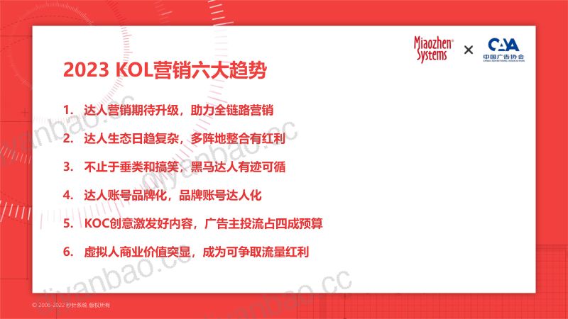 16-【秒针系&中国广告协会】2023KOL营销白皮书 第2页