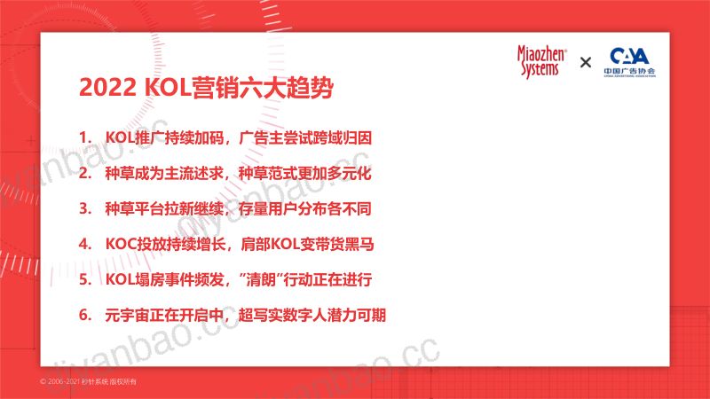 39-【秒针&广告协会】2022年KOL营销趋势白皮书 第2页