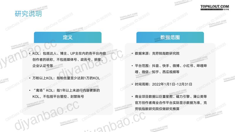 17-【克劳锐指数研究所】2022年KOL发展报告:指站之“商” 第3页