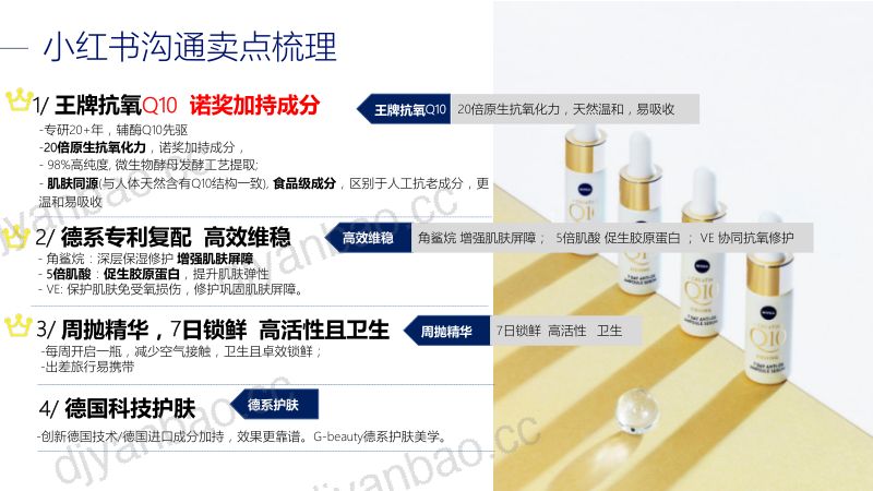15-【小红书】护肤品牌新品上市小红书种草KOL BRIEF 第3页