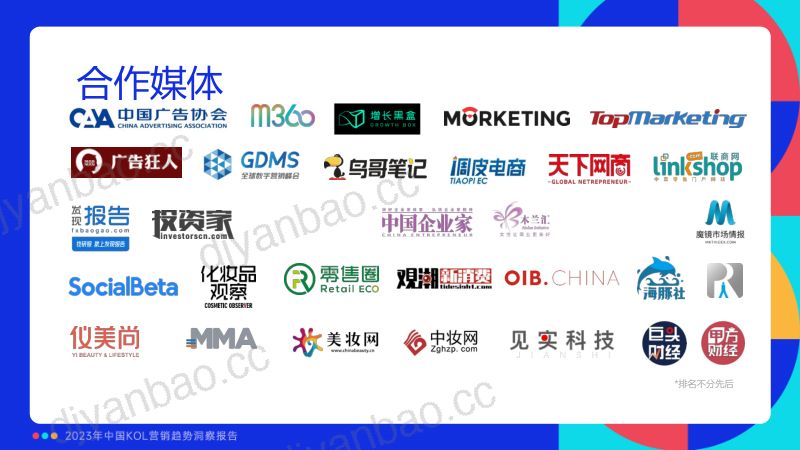 10-【微播易】2023年中国KOL营销趋势洞察报告 第3页