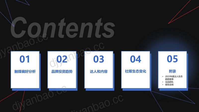1-【秒针营销科学院】2024 Social & KOL 营销趋势报告 第2页