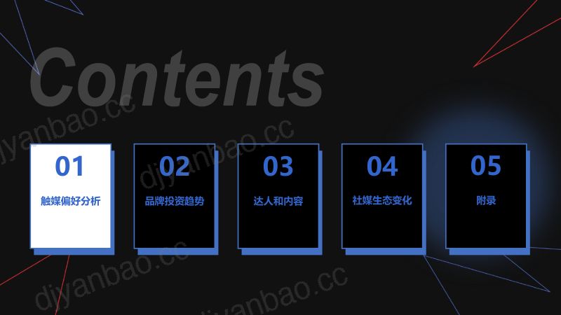 1-【秒针营销科学院】2024 Social & KOL 营销趋势报告 第3页