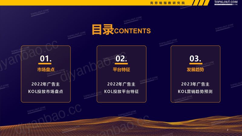 12-【克劳锐】20222023广告主KOL营销市场盘点及趋势预测 第3页