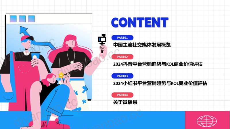 2-【营销方案】2024社交媒体平台营销增长趋势与KOL商业价值评估报告 第2页