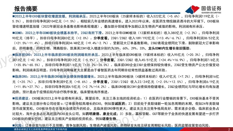 【国信证券】CXO行业2023年中报总结:海外需求逐步企稳,关注自下而上机会 第2页