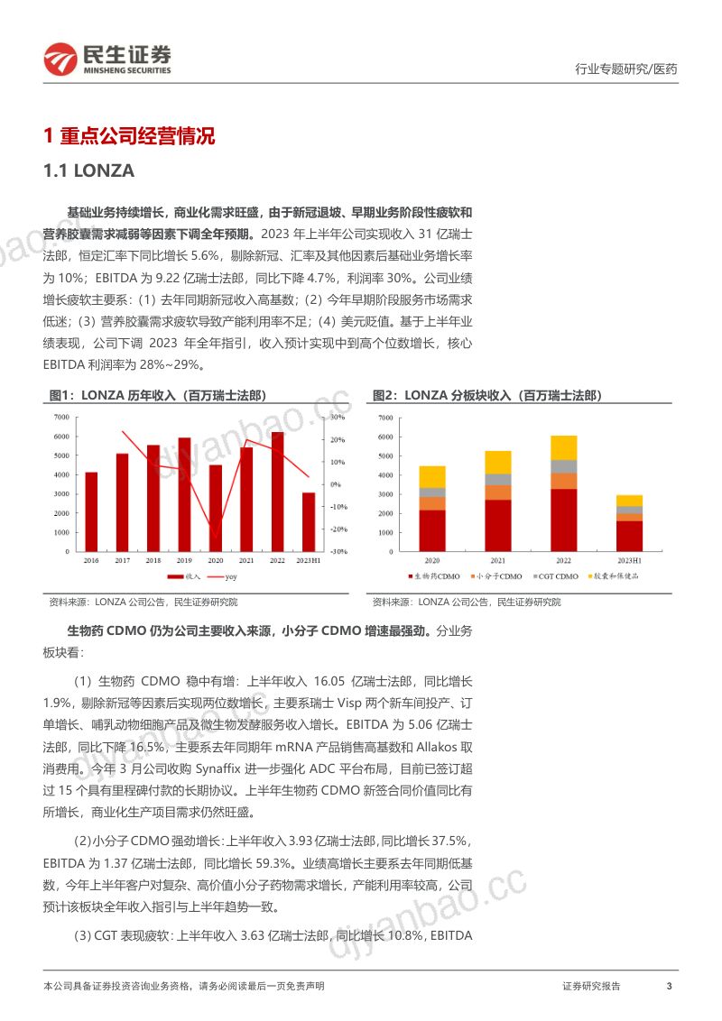 【民生证券】海外CXO行业专题研究：海外CXO板块23H1回顾：需求稳定、成长稳健 第3页